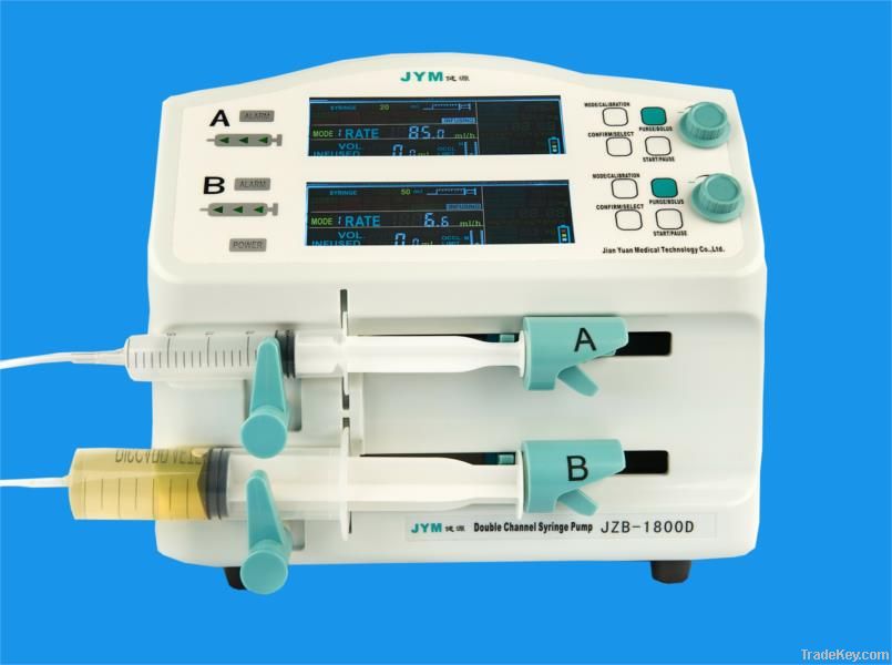 Dual-channel syringe pump