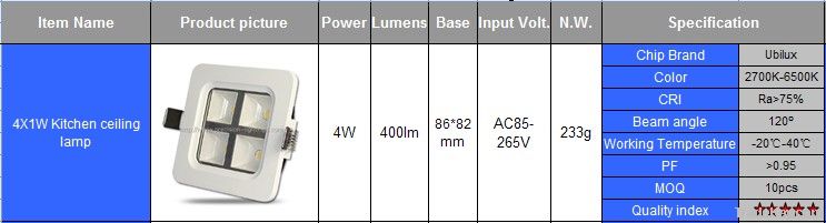 20W COB led downlight