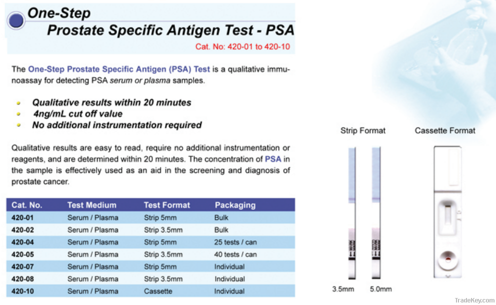 Prostate-specific antigen