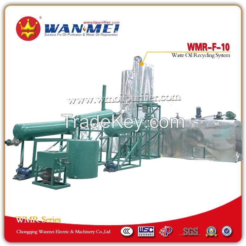 Slop Oil Recycling Plant By Vacuum Distillation - WMR-F Series