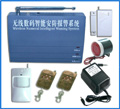 Wireless Burglar Alarm System