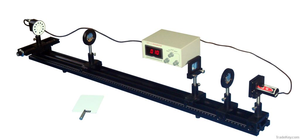 double prism interference experiment