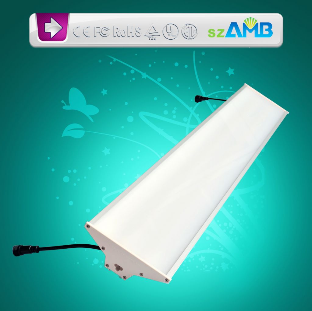 45W LED Panel Light with IP65