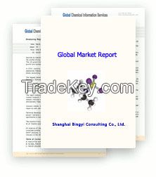 Global Market Report of 3-Bromo-4-chloro-5-nitropyridine