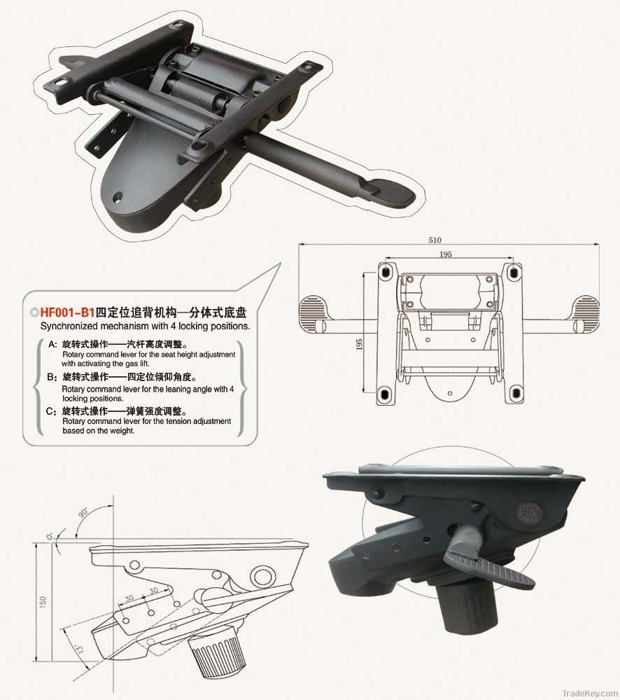 Multifunction Mechanism