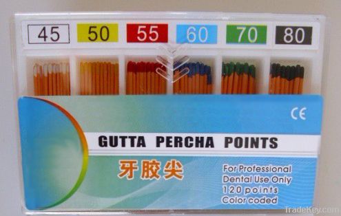 Dental Gutta Percha-LEIF dental Gutta Percha and Paper Point