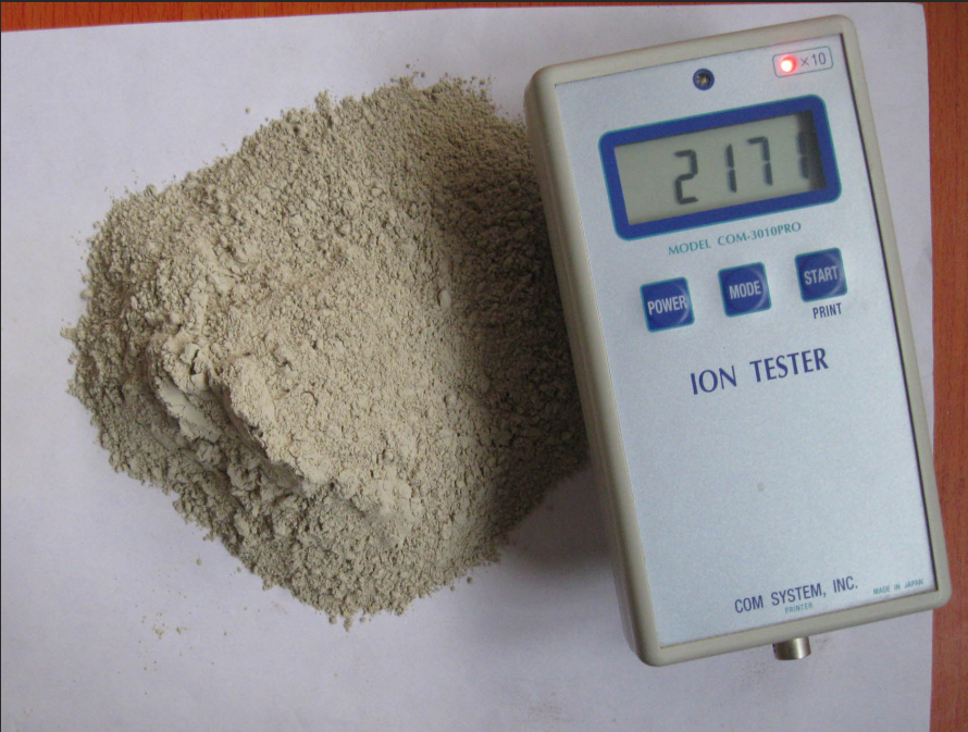 Negative ion powder