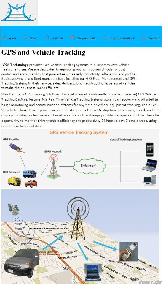 Vehicle Tracking Systems