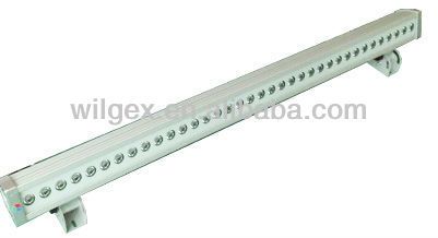 LED Wall Washer 5 Serise 36*1W