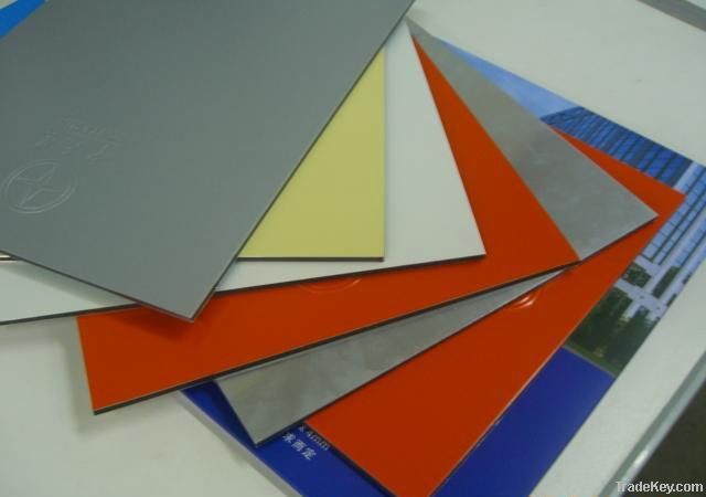 PVDF Aluminum Composite Panel