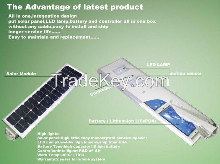 2014 New Design Integrated Solar Garden Light