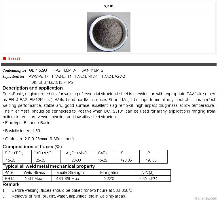 Agglomerate Flux, Bonded Flux, Sintered Flux