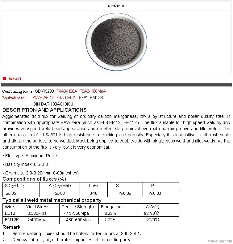 Agglomerate Flux, Bonded Flux, Sintered Flux