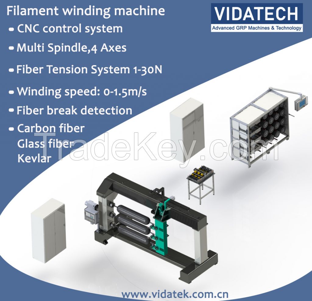 composite filament winding machine for CNG, LPG and hydrogen tanks.Ã‚Â 