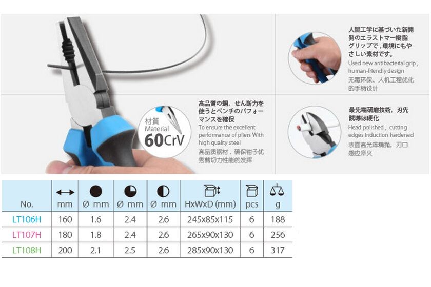 Industrial Cr-V Combination Pliers 