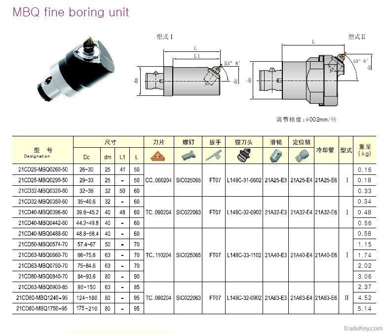 MBQ Fine boring tools