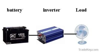 300W 12V 220V Solar Power Inverter, Grid-off Inverter, Solar/Home/Wind