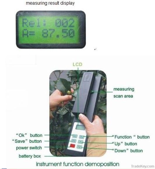 Leaf Area Meter