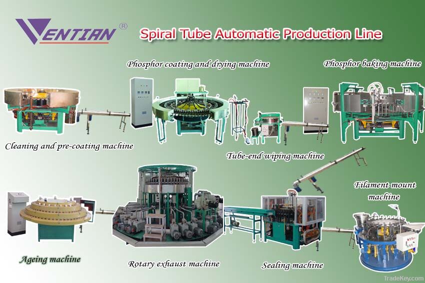 Automatic Energy Saving Lamp Production Line