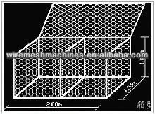 Gabion box Wire mesh