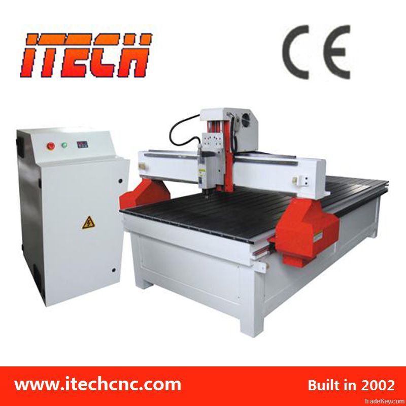 CNC router