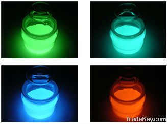 Photoluminescent pigment, photoluminescence pigment