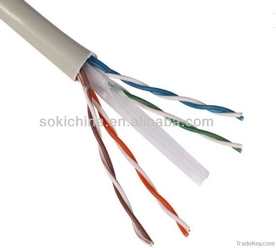 Good quality Bare Copper d-link lan cable cat6