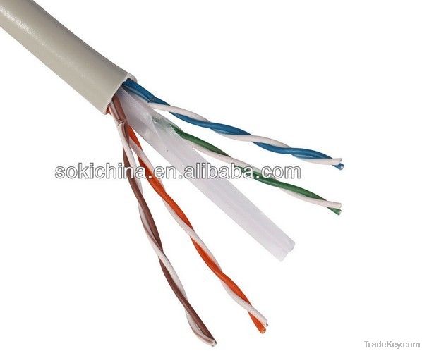 99.98% Purity UTP Cat6 D-Link lan cable