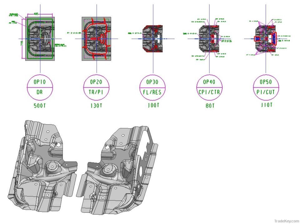 automotive stamping die design