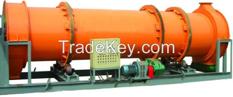 Brand New rotary dryer from China Manufacturer