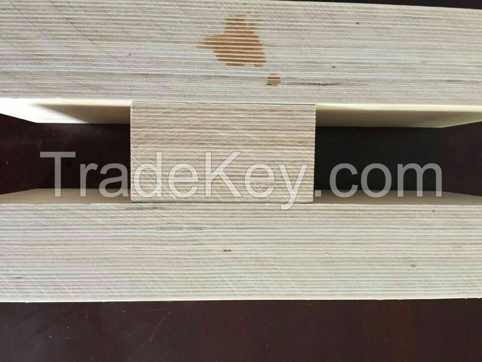 40mm birch plywood