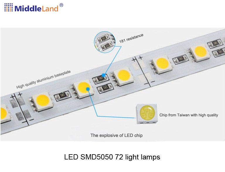 LED SMD5050 highlight &amp;amp;amp;waterproof rigid bar