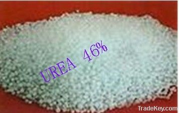 urea purity46%