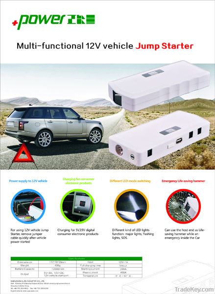 Multifunction 12000mAh Vehicle Jump Starter, Charge for Electronics