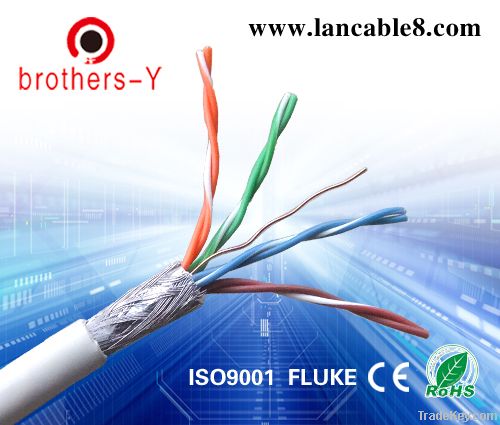Cat5e Networking Cables shield/unshield