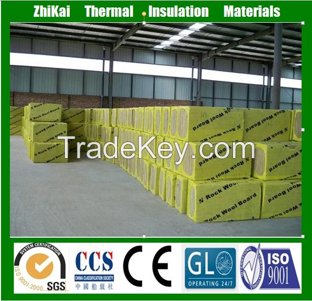 high density Rock Wool Board