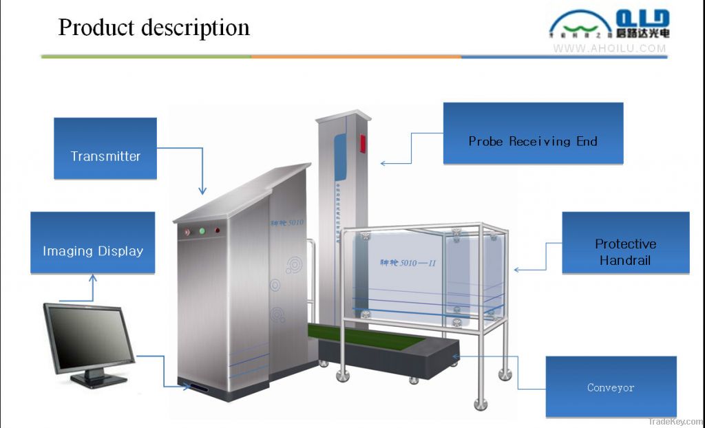 Court-security detector