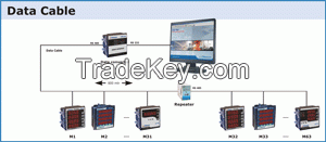 DIGITAL ENERGY METERS