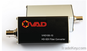 3G/HD-SDI Fiber Optic Converter