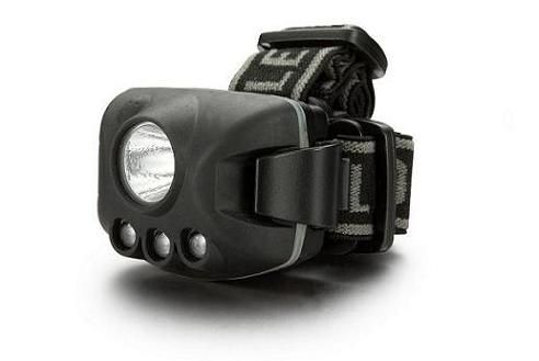 LED Headlamp