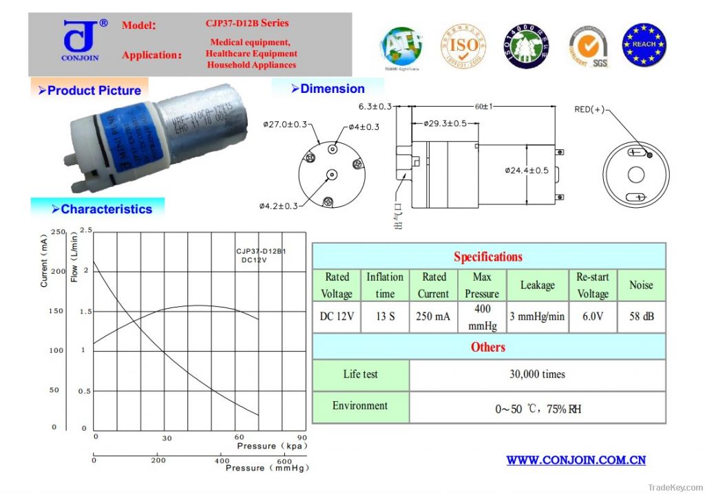 Air Pressure Pump