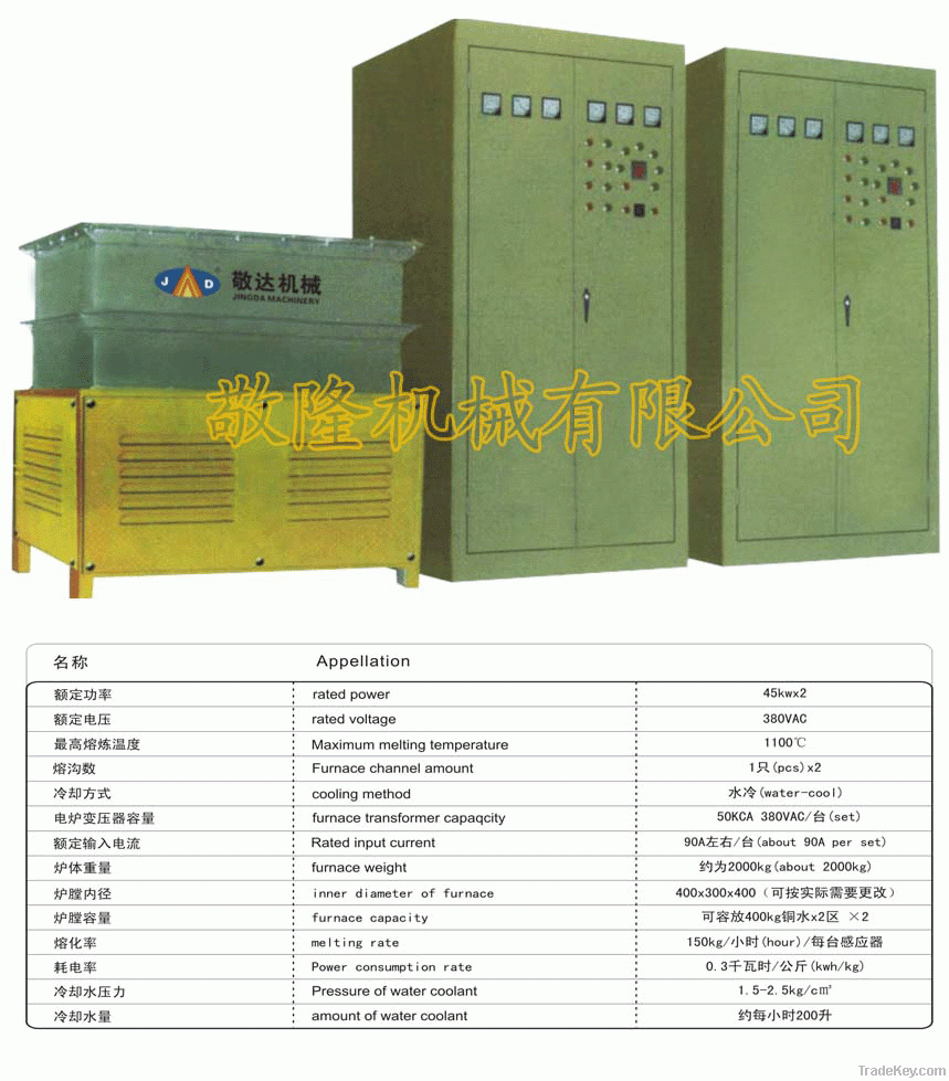 Line-Frequency Cored Inductive Furnace