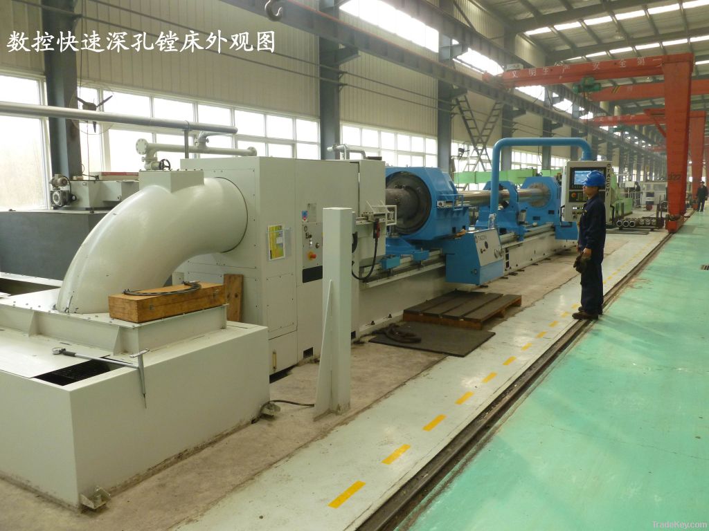 CNC  skiving roller&burnishing machine