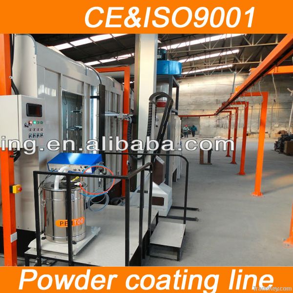 2013 brand new powder coating machine