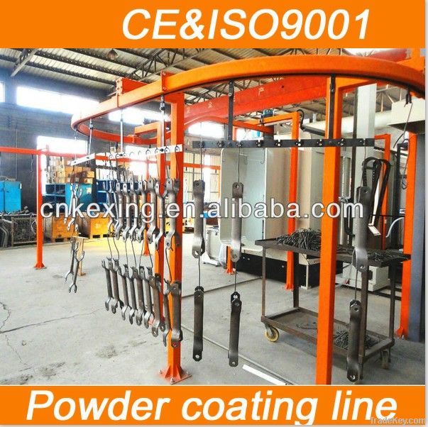 powder coating line