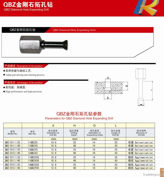 Hole expanding machine for stone material