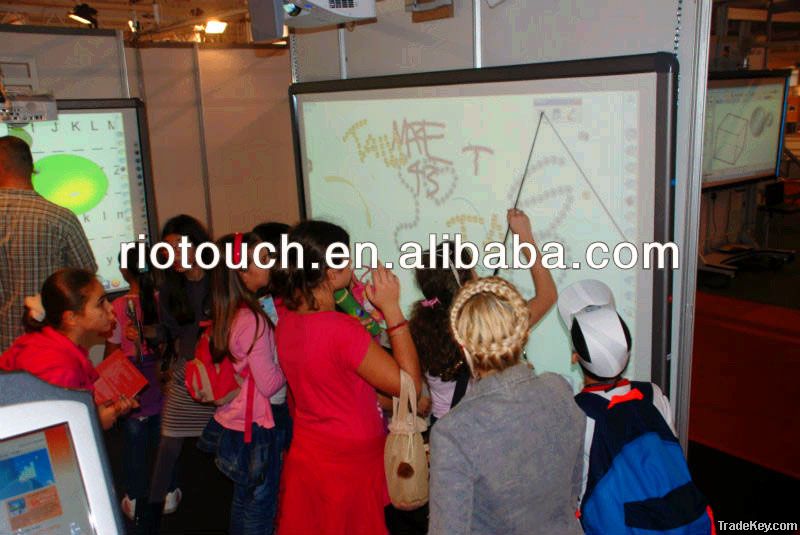 interactive whiteboard