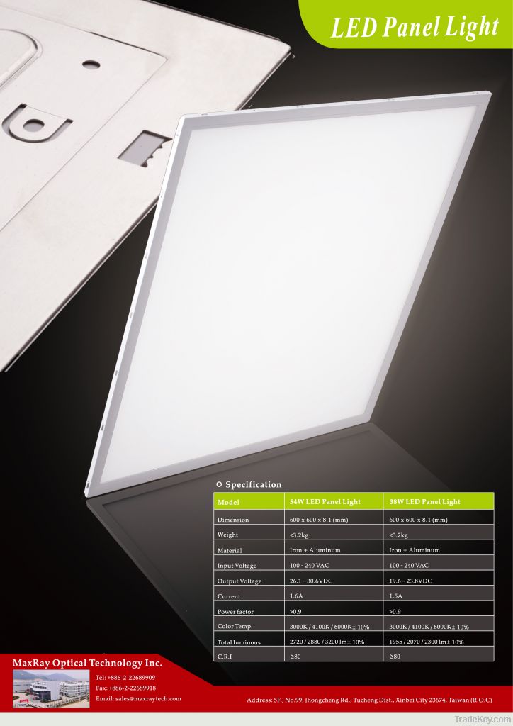 Led Ultra-thin panel light
