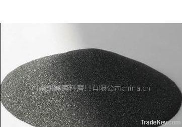 black silicon carbide for abrasives