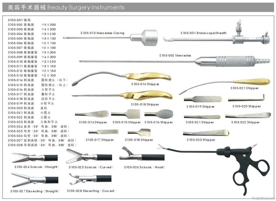 Beauty surgery instruments